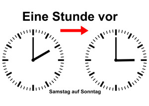 Uhr umstellen_internet
