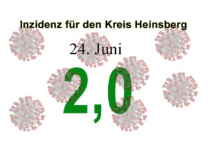 Inzidenz_Juni_24