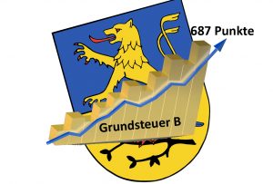 GrundsteuerB